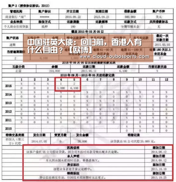 net欧博官网