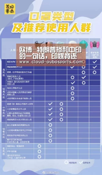 欧博-特朗普掺和中印的一句话,印媒竟还“吃醋”了!(图2) 欧博游戏