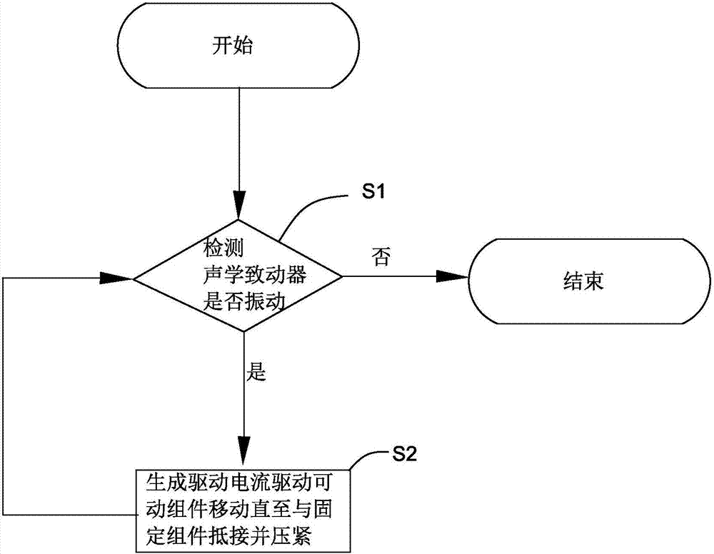 欧博