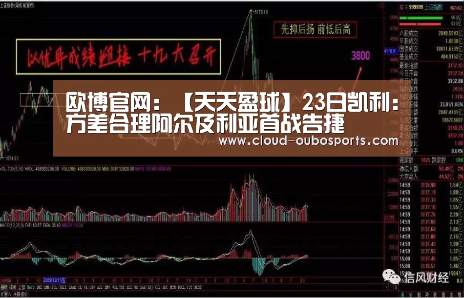 欧博官网